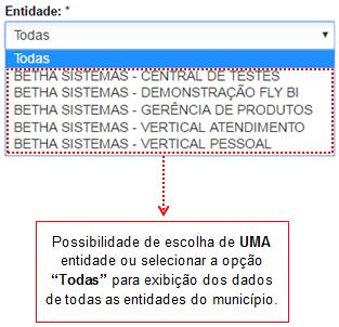 5.2 Entidade Talvez seja que para o município escolhido para a consulta, haja mais de uma entidade (prefeitura, câmera de vereadores, secretarias, etc) e para isso as