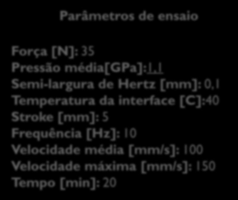 [mm]: 5 Frequência [Hz]: 10 Velocidade