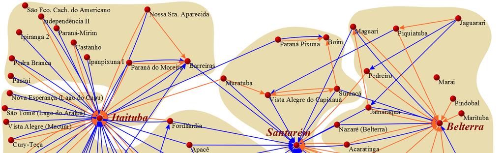 Figura 4.1 Rede de transporte segundo tipo de conexão fluvial (azul) e terrestre (laranja). A diferença entre as micro-redes é ressaltada na Figura 4.
