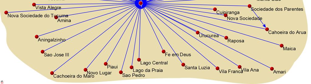Isso acontece, estas redes repetem o padrão da micro rede de transportes Fluviais, ou seja, os fluxos se concentram em Santarém.