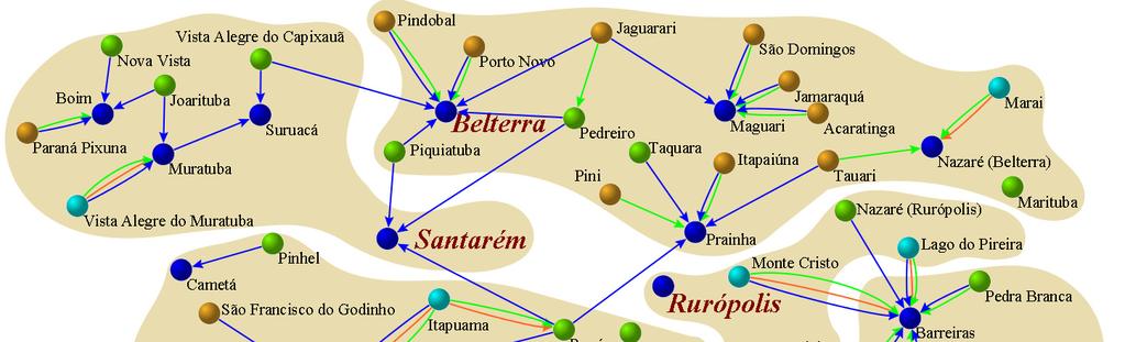 o padrão de conexão na rede é hierárquico segundo o nível de ensino. Por exemplo, as localidades que não possuem escola, (em azul claro na Figura 4.