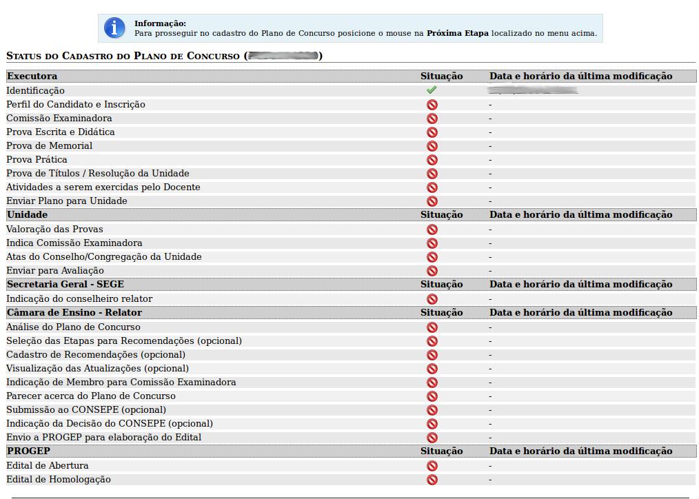 Figura 8 Tela de status do cadastro do plano de concurso 5.2.3.