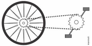 a) 0,25 rpm. b) 2,50 rpm. c) 5,00 rpm. d) 25,0 rpm. e) 50,0 rpm. 4. A figura a seguir ilustra três polias A, B e C executando um movimento circular uniforme.