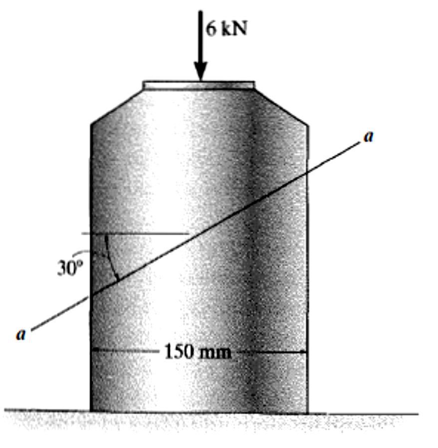 17) A sapata de apoio consiste em um bloco de alumínio de 150 mm por 150 mm que suporta uma carga de compressão de 6 kn.