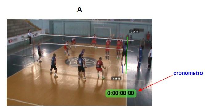 Estudo no voleibol master: análise da performance dos fundamentos e do desempenho físico durante o jogo pág.