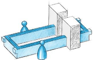 (con ascensor*) Forma em U (com elevador*) * Per consulenza circa gli ascensori