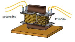 48) O circuito de um aparelho eletrônico é projetado para funcionar com uma diferença de potencial de 12 V.