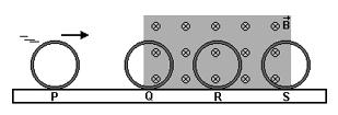 24) Um anel metálico (A) e um disco metálico (D), de mesmo tamanho e mesma massa, presos a um fio de seda são postos a oscilar na forma de um pêndulo, conforme a figura.