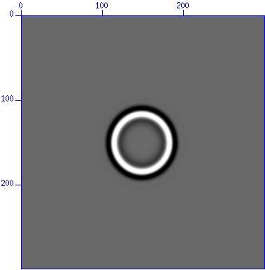 Tempo = 0.25 s Tempo = 0.50 s Tempo = 0.75 s Tempo = 1 s Figura 4.