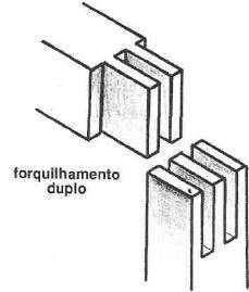 FORQUILHAMENTO EM T A peça colocada verticalmente deve ser entalhada em sua extremidade, estando o macho da união situado no meio da peça horizontal.