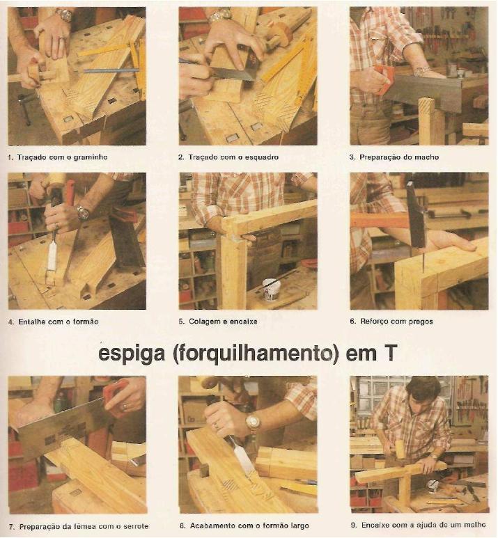 carpintaria espiga (forquilhamento) em