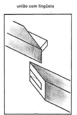 UNIÃO DE TOPO Geralmente utilizadas para os trabalhos de madeiramento, as uniões de topo servem para prolongar uma peça de madeira em seu comprimento pela união de