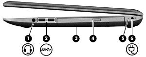 Lado direito Componente (1) Tomada de saída de áudio (auscultadores)/ Tomada de entrada de áudio (microfone) Descrição Liga equipamentos opcionais como altifalantes estéreo com alimentação,