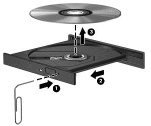 3. Retire o disco (3) do tabuleiro, pressionando cuidadosamente o eixo e levantando as extremidades do disco. Segure o disco pelas extremidades e evite tocar nas superfícies planas.