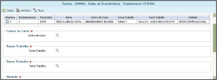 Recursos Funcionais (Transferências) - Possibilita ao gestor a realização de