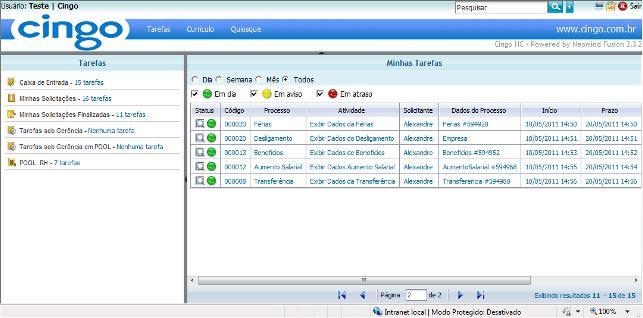 Recursos Funcionais (Lista de Atividades) - Gerenciamento eletrônico de todas as atividades a