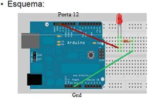 Experiência 1 Pisca Led O Hardware