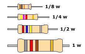 A corrente que passa pelo resistor gera um aquecimento, quanto maior o resistor, melhor a capacidade de não termos um aquecimento anormal.