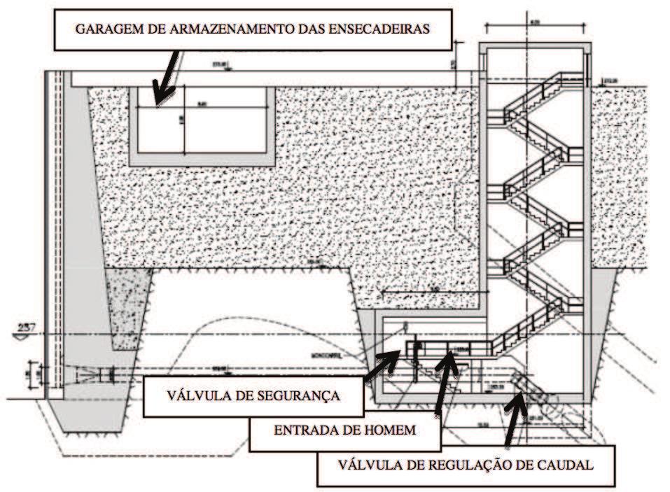 48 Avaliação Técnica Figura 3.21: Corte longitudinal do dispositivo de caudal ecológico [31] 3.