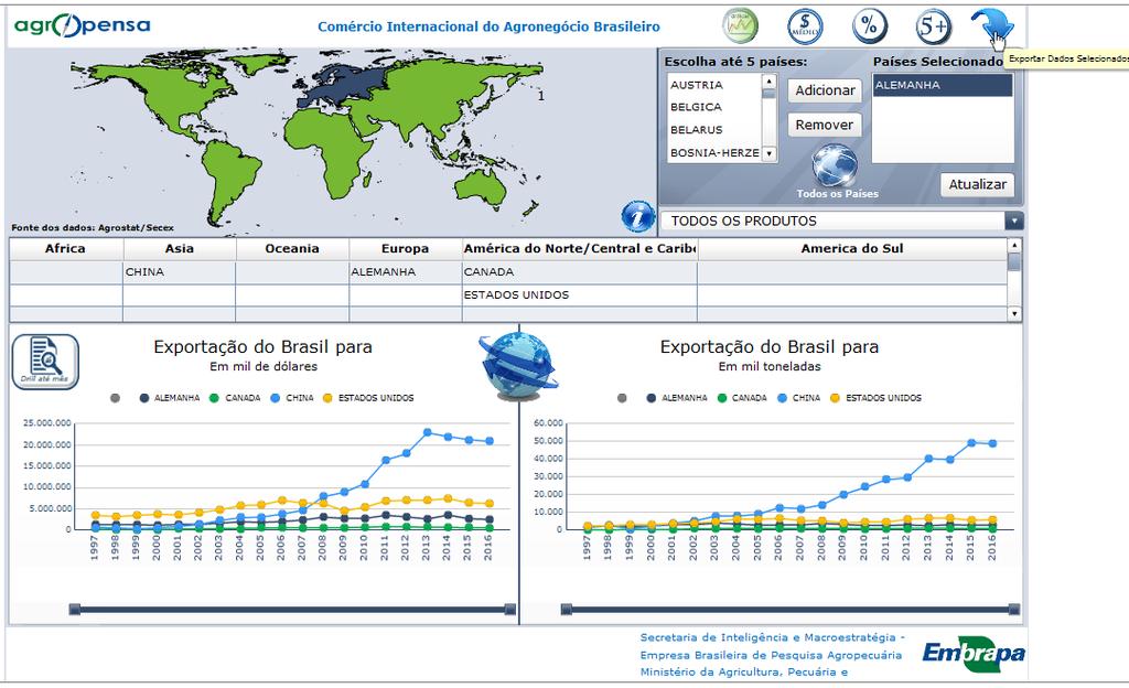 Detalhamento do Botão 5 Botão exportar dados O Botão exportar dados somente ficará ativo ao selecionar pelo menos um e no máximo 5 países do dashboard para que possa gerar o relatório, ou seja, não