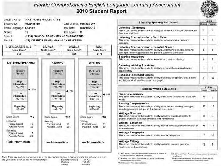 A Finalidade do CELLA Guia Interpretativo CELLA 2010 A Flórida utiliza o teste CELLA - Comprehensive English Language Learning Assessment (Avaliação Geral sobre o Aprendizado da Língua Inglesa) como