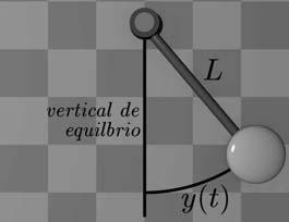 Funções trigonométricas - continuação Galileu Galilei 1564-1642, Itália. Estudou Medicina na Universidade de Pisa, porém o seu interesse foi sempre a Matemática e a Filosofia Natural.