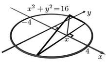 Funções-aplicações Determine a área do painel como uma função de x edêoseudomínio, sendo a unidade de medida 1 metro. Os pontos do círculo situados nos quadrantes I Figura 32.