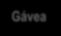 Estrutura Societária Acionistas reconhecidos pela qualidade de gestão e governança em seus investimentos 1 SAG Vinci Gávea 52,72% 15,76% 15,76% 15,76% 99,99% 99,99% Unidas Comercial de Veículos LTDA