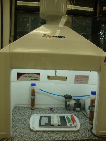 procedimento, para que não ocorra possíveis contaminações do material que será utilizado. Para a montagem do sistema de secagem, Figura 3, são utilizados uma bomba (20 25 l.