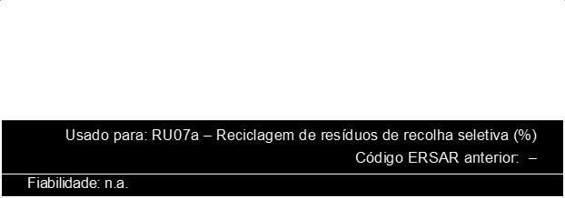 recolha seletiva por Sistema de Gestão de Resíduos Urbano para o