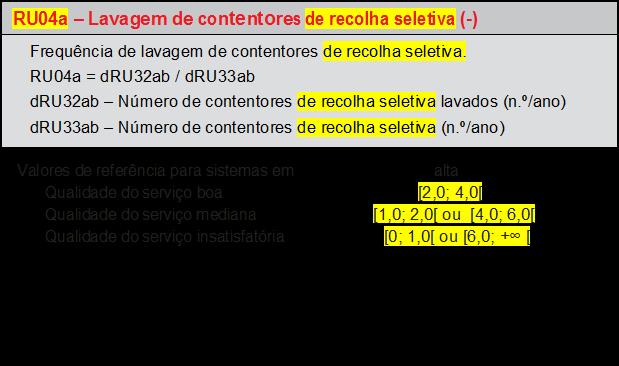 RU04a - Lavagem de contentores de recolha seletiva (-) PORQUÊ ALTERAR?