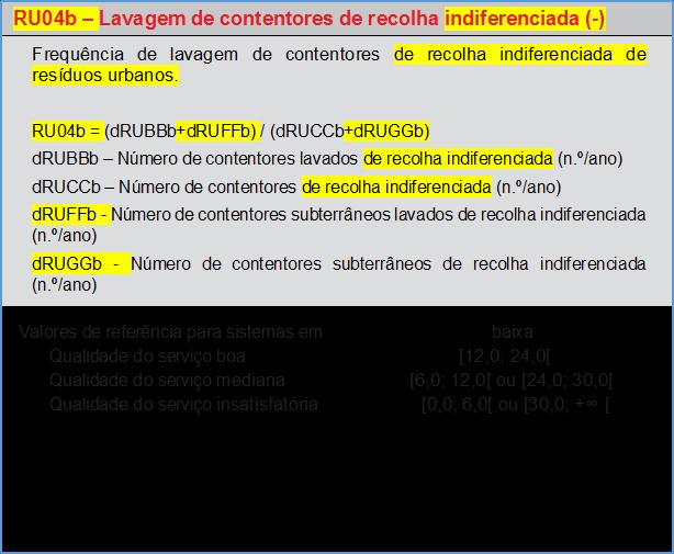 RU04b - Lavagem de contentores de recolha indiferenciada (-) PORQUÊ ALTERAR?