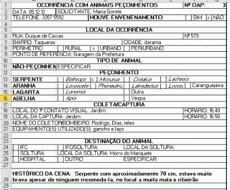 objetivo. A segunda versão do curso envolveu bombeiros não só de Ibirama, mas também de integrantes da corporação do município de Indaial, distante aproximadamente 60 km de Ibirama.