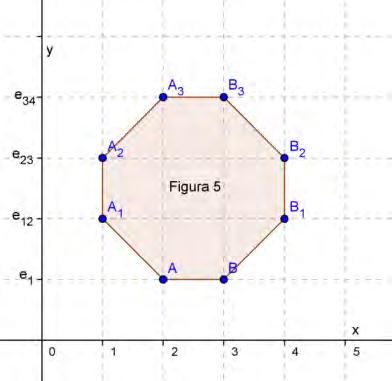 72 GRÁFICO 25: Octógono da quinta figura geométrica do planejamento geométrico da Parte A de Transmutações III. Desta forma, este octógono está composto de 4 segmentos de reta.