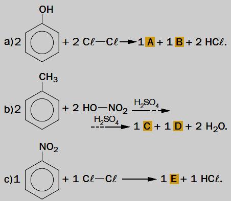 10) Dados os seguintes compostos orgânicos, 12) Complete as reações de adição a seguir e indique o nome do produto formado: identifique a afirmativa correta: ( ) O composto II apresenta isomeria