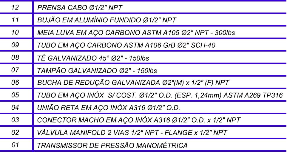 Transmissor para ar em