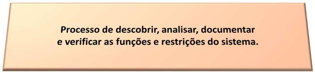 (Sommerville) 19 Identificação dos serviços, metas a serem atingidas e