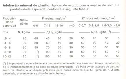 (interpretação)