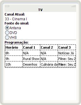 próprios usuários. Figura 23 Aplicativo de controle remoto (com avaliação).