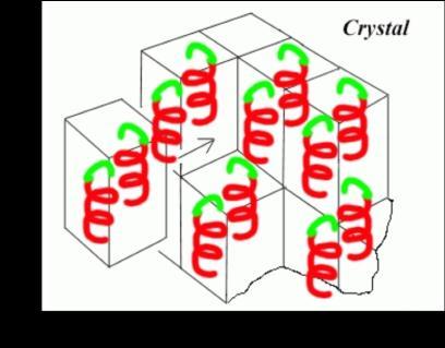 cristal rede 43 cela unitária