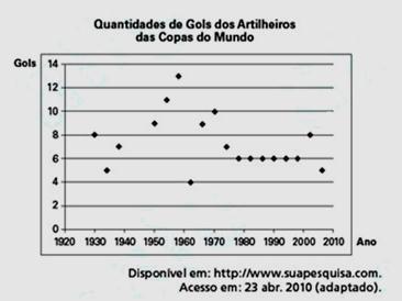 Seguindo o raciocínio proposto, quantas Terras cabem dentro de Júpiter?