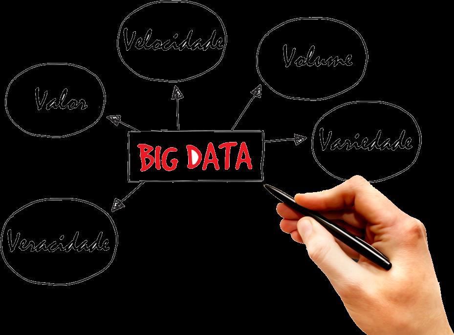 Big Data: