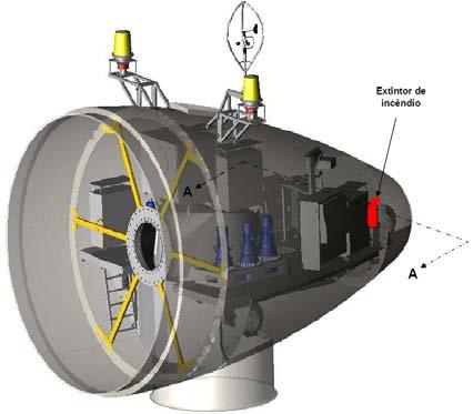 UNIDADE I - INFRAESTRUTURA ELÉTRICA SIMPLIFICADA DOS AEROGERADORES E do e) Sistema de combate a incêndio em aerogerador Sistema de Combate à Incêndio.