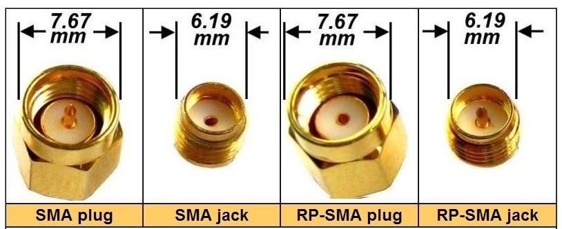 (cuidado ao pedir sma) SMA