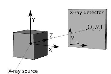 (2010) Computer Modeling in Engineering & Sciences 60(2):115-138 Moura