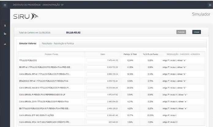 permanecerá enquadrado tanto na Resolução 3.922/10 como na Política de Investimentos.