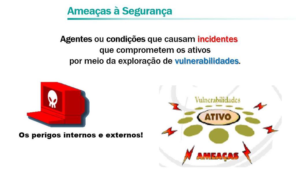 eletrônico, aplicações por meio do SSL, entre outros. O remetente/emissor criptografa o documento utilizando sua chave privada, e disponibiliza sua chave pública ao destinatário/receptor.