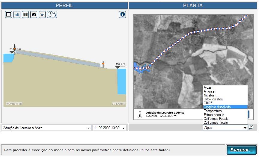 Figura 5 Vista principal da interface para operação de modelos unidimensionais Na Figura 6 apresenta-se a vista principal da interface desenvolvida para implementação de modelos