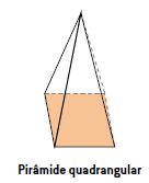 Nomenclatura: Uma pirâmide é nomeada de acordo