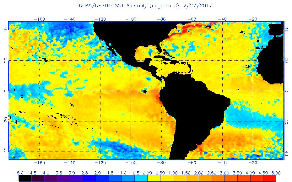 dessa no Nordeste Fenômenos como Niño/Ninã tendem a mudar o padrão de circulação atmosférico.